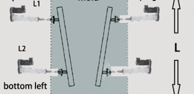 Mould Online Width Adjustment and Taper Measurement