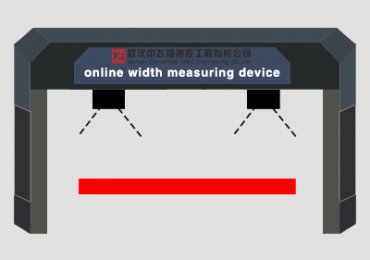 Slab/Strip Width Measuring System