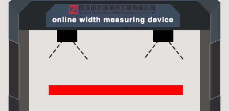 Slab/Strip Width Measuring System